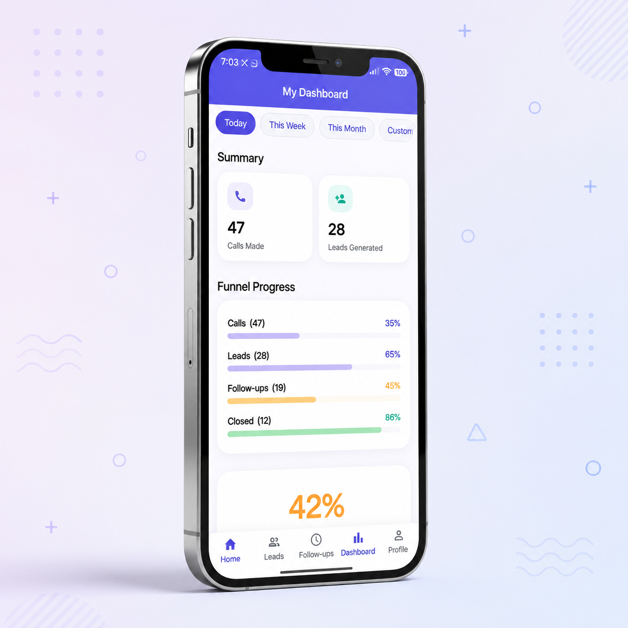 TeleCallingCRM live dashboard calls, leads and pipeline